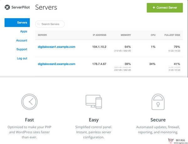 ServerPilot:基於PHP主機控制面板