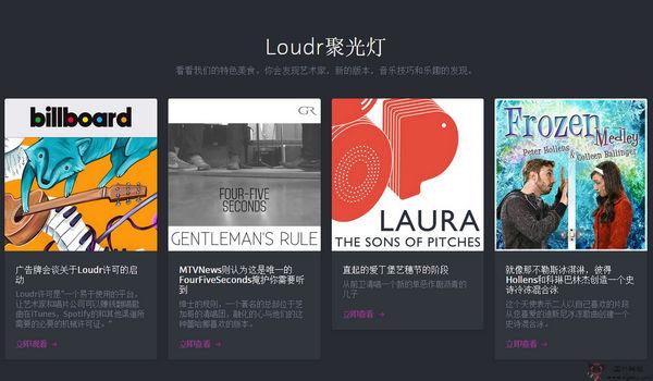 LoudrFM:音樂授權分銷平臺