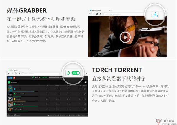 TorchBrowser:火炬瀏覽器官網
