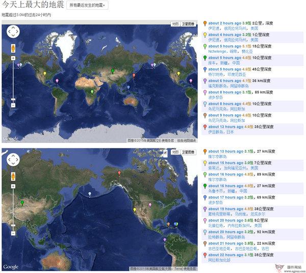 EarthquakeTrack:全球地震追蹤網