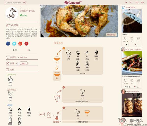 Gracipe:圖形化食譜烹飪教學網