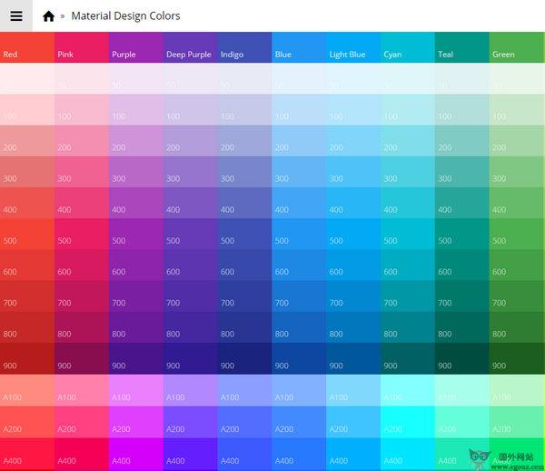 MaterialUI:前端顏色設計集合
