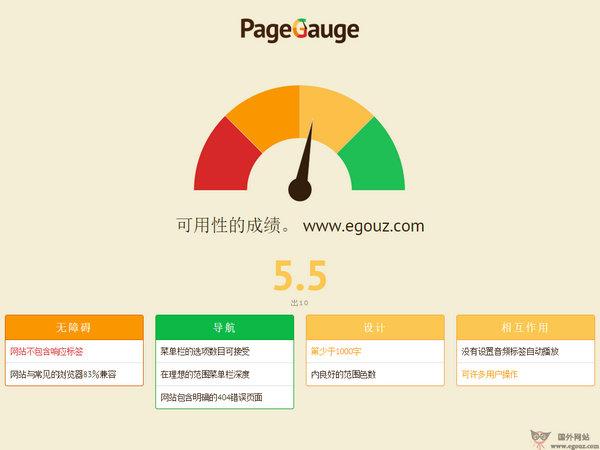 PageGauge:網站可用性快速評估工具