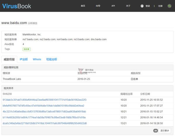 VirusBook:網路威脅情報分析平臺