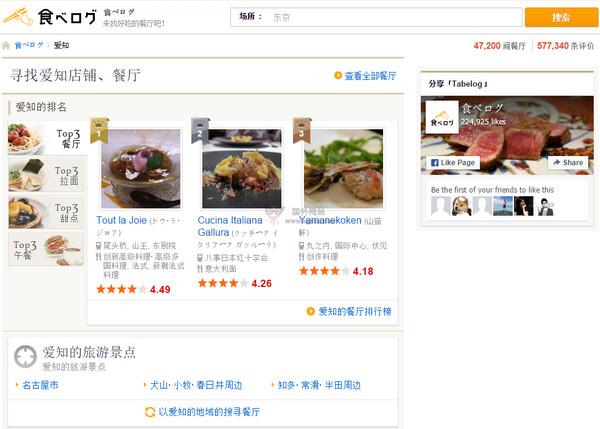 TabeLog:日本美食口碑點評網