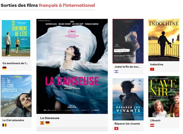 UniFrance:法國國家電影聯盟
