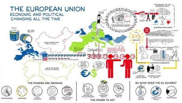 EuropeanUnion