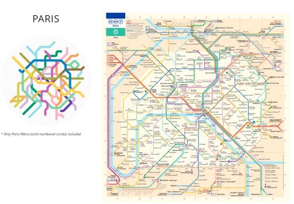世界城市地鐵迷你地圖