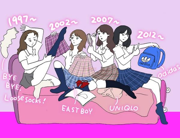 日本女高中生制服20年史